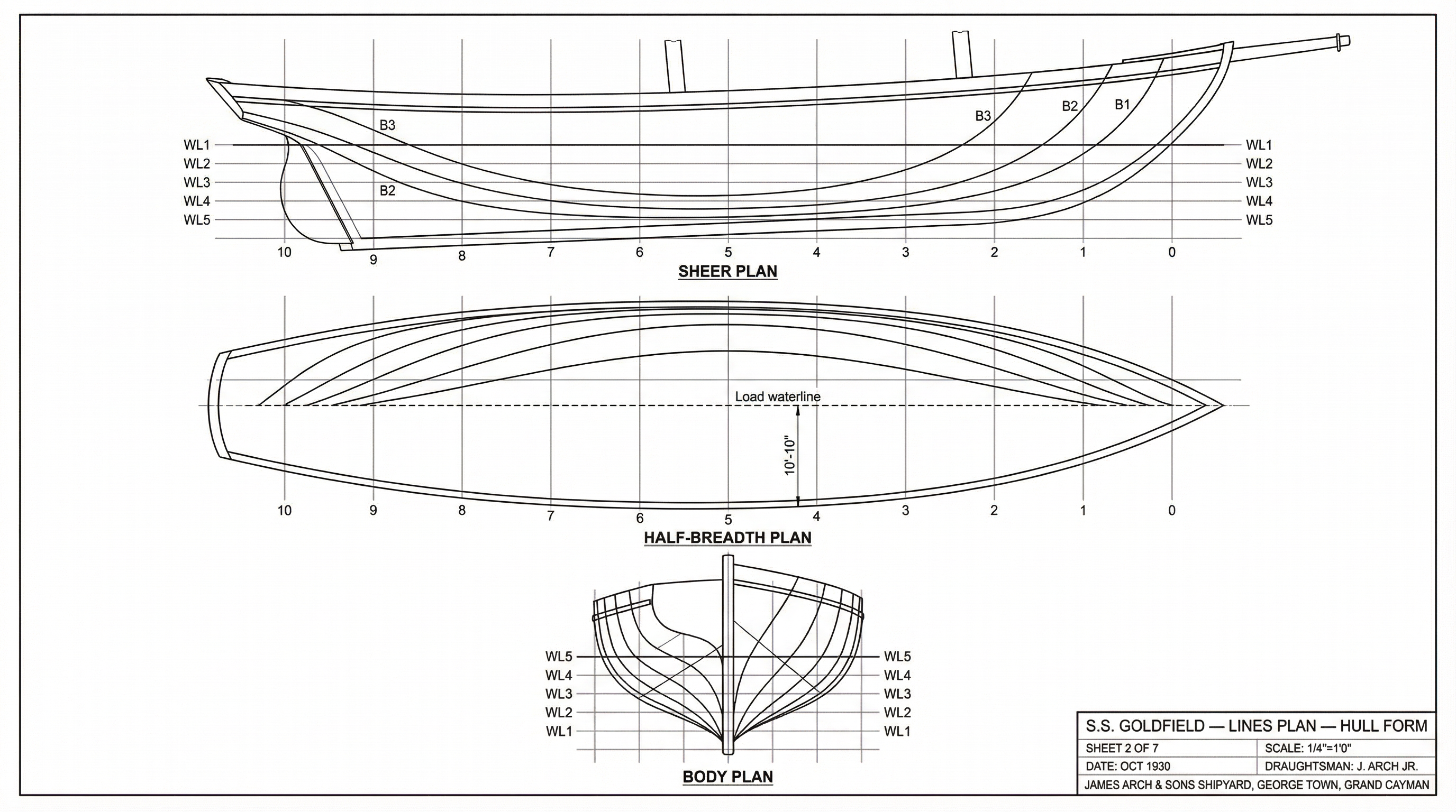 Lines Plan