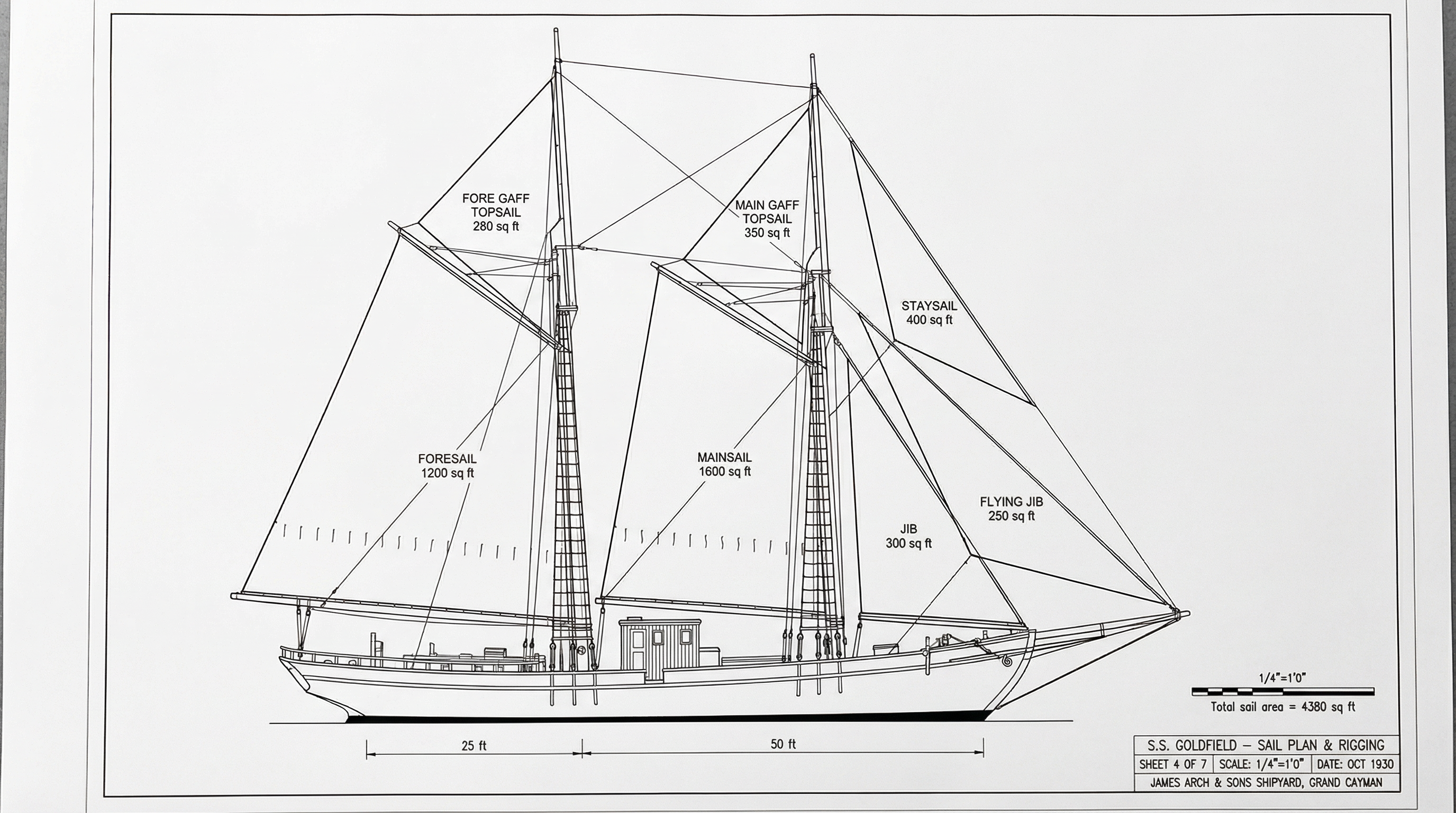 Sail Plan