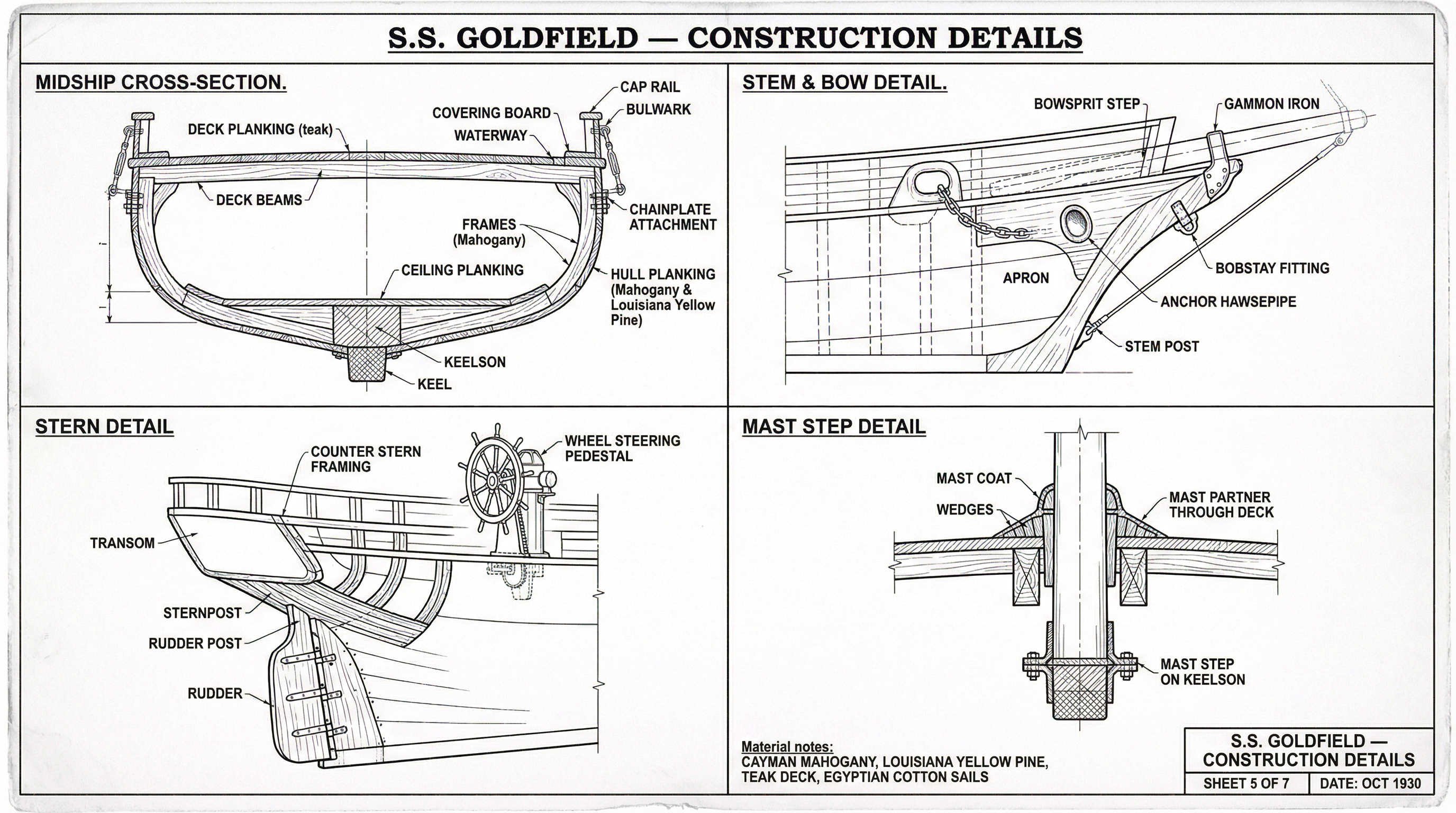 Construction